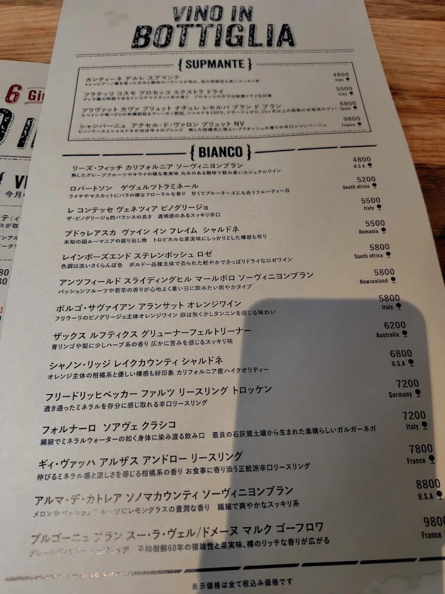 GONZO 大井町店 メニュー写真 14